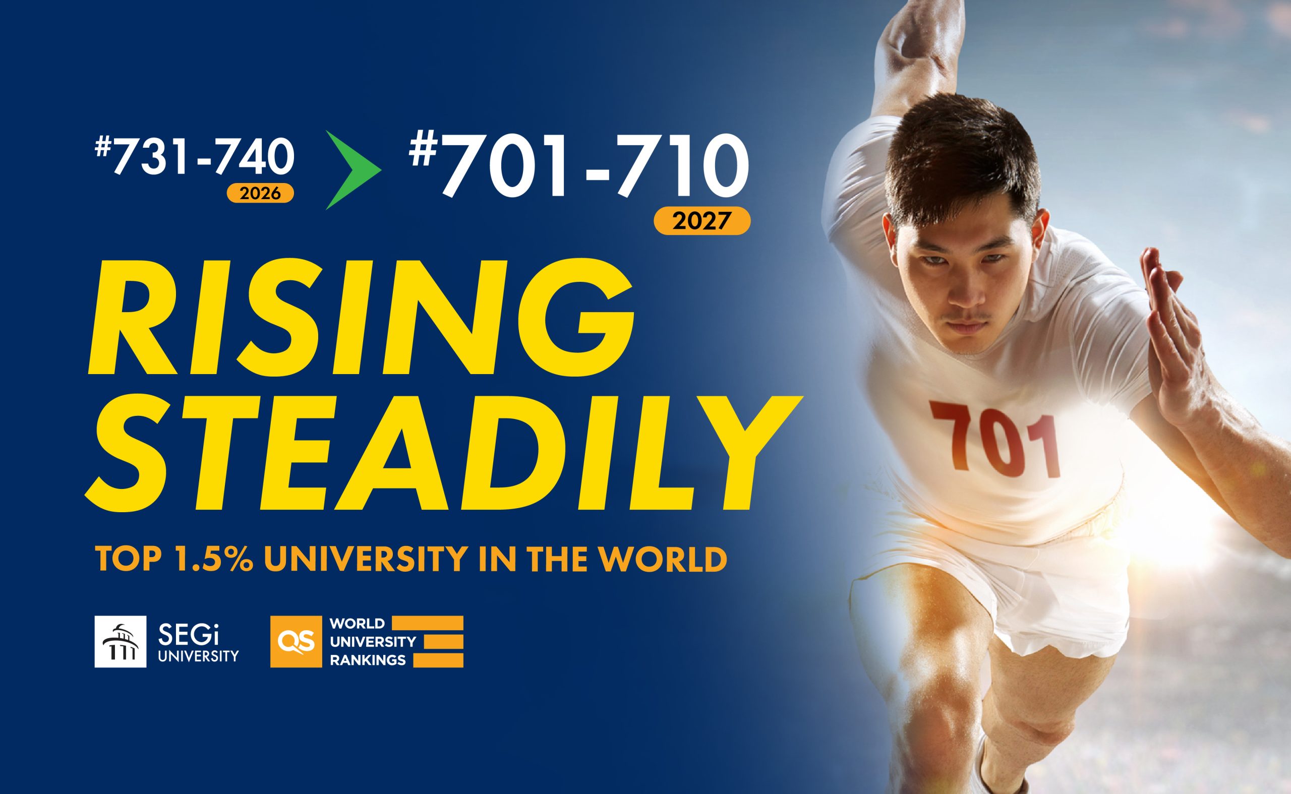 世纪大学QS排名再跃升30位 位列全球第701-710名
